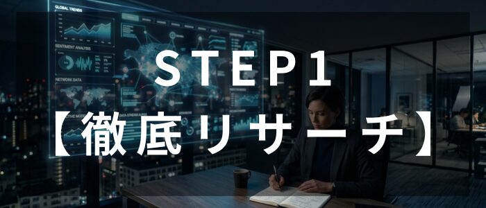 ステップ1徹底リサーチ(Gemini生成画像)