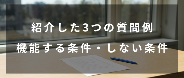 3つの質問例が機能する条件・しない条件（gemini画像）
