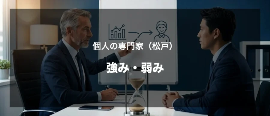 導入事例の個人の専門家の弱み・強み（gmini画像）